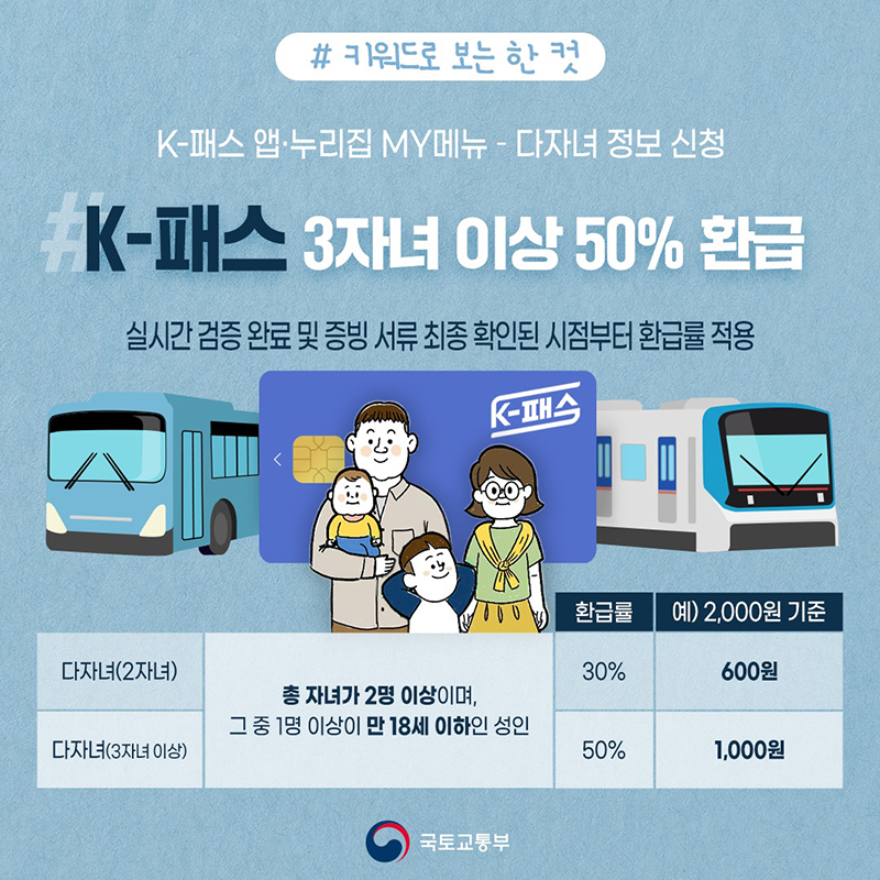 3자녀 이상이면 50% 환급 받는 K-패스