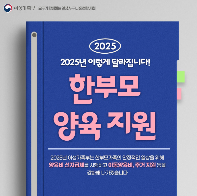 2025년 이렇게 달라집니다<한부모 양육지원>