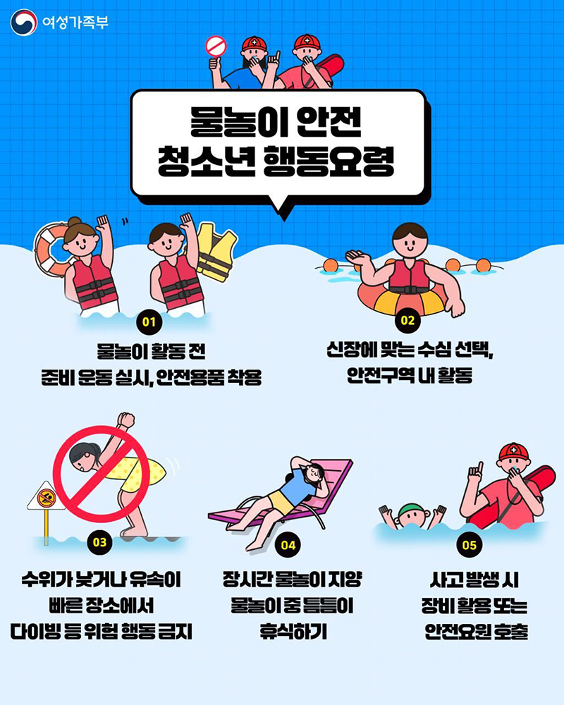물놀이 안전 청소년 행동요령