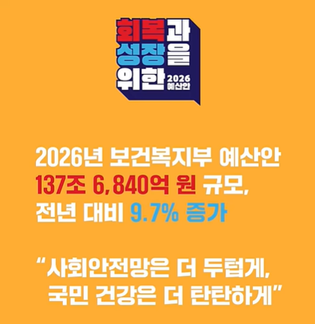 회복과 성장을 위한 2026 예산안