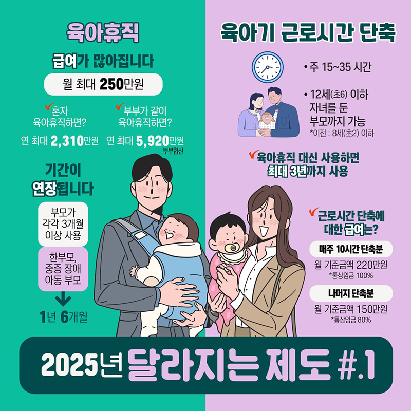 2025년 달라지는 제도 #육아휴직