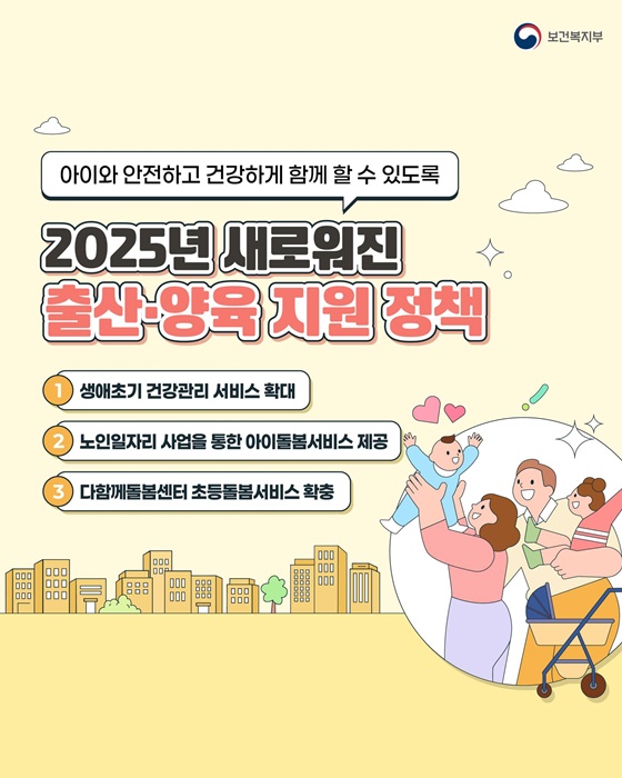 2025년 새로워진 출산양육 지원정책③