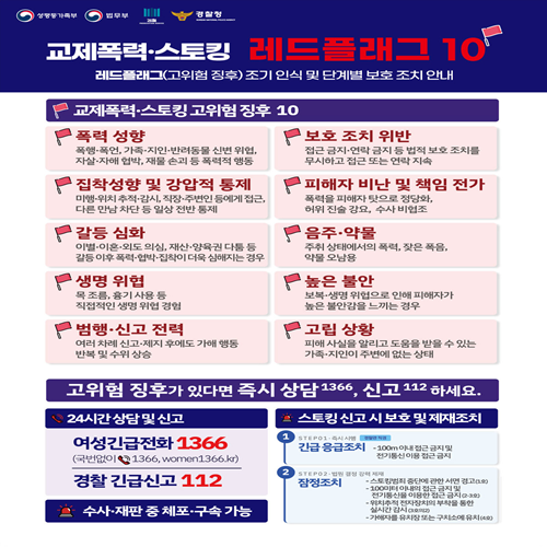 교제폭력.스토킹 레드플래그10