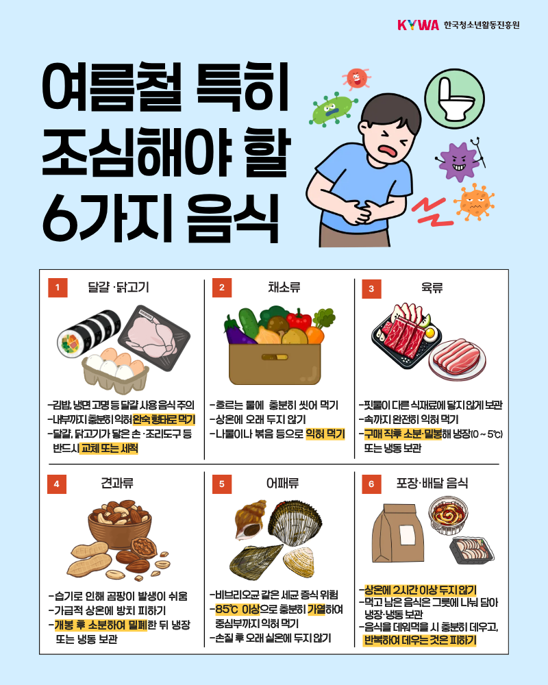 여름철 특히 조심해야 할 6가지 음식