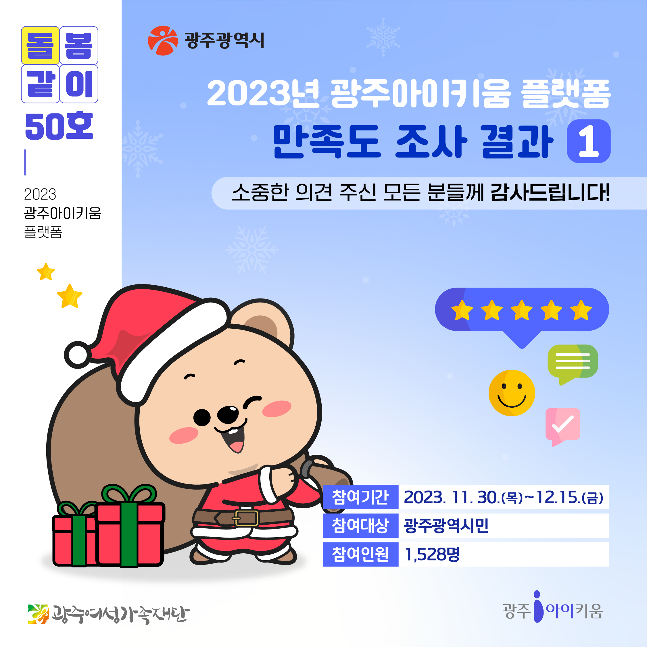 돌봄같이 50호 - 2023년 광주아이키움 플랫폼 만족도 조사 결과 1
