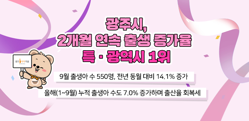 9월 출생아 수 550명, 전년 동월 대비 14.1%증가
올해(1~9월) 누적 출생아 수도 7.0% 증가하며 출산율 회복세