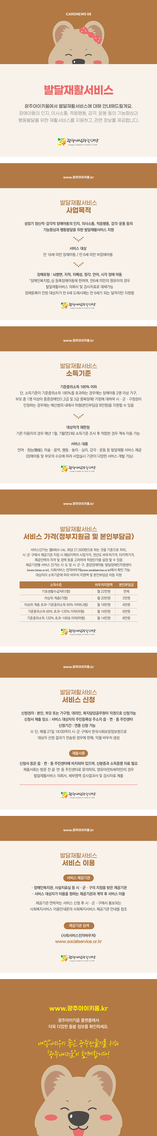 cardnews08 발달재활서비스 광주아이키움에서 발달재활서비스에 대해 안내해드릴게요 장애아동의 인지 의사소통 적응행동 감각 운동등의 기능향상과 행동발달을 위한 재활서비스를 지원하고 관련 정보를 제공합니다 광주여성가족재단
www.광주아이키움.kr 발달재활서비스 사업목적 성장기 정신적 감각적 장애아동의 인지 의사소통 적응행동 감각 운동 등의 기능향상과 행동발달을 위한 발달재활서비스 지원 서비스 대상 만18새 미만 장애아동 만 6세 미만 비장애아동 장애유형 뇌병변 지적 자폐성 청각 언어 시각 장애 아동 장애인복지법 상 등록장애아동에 한하며 만6세 미만의 영유아의 경우 발달재활서비스 의뢰서 및 검사자료로 대체가능 장애등록이 안된 대상자가 만 6세 도래시에는 만6세가 되는 달까지만 지원함 광주여성가족재단
www.광주아이키움.kr 발달재활서비스 소득기준 기준중위소득 180%를 초과하는 경우에는 장애아동 2명 이상 가구 부모 중 1명 이상이 중증장애인 1,2급및 3급 중복장애 가정에 대하여 시 군 구청장이 인정하는 경우에는 예산범위 내에서 마형 본인부담금 8만원을 지원할 수 있음 대상적격 재판정 기존 이용자의 경우 매년 1월 7월 연2회 소득기준 조사후 적합한 경우 계속 이용가능 서비스 내용 언어 청능 미술 음악 행동 놀이 심리 감각 운동 등 발달 재활 서비스 제공 장애아동 및 부모의 수요에 따라 사업실시 기관이 다양한 서비스 개발 가능 광주여성가족재단
www.광주아이키움.kr 발달재활서비스 서비스가격 정부지원금 및 본인부담금 서비스단가는 월8회주2회 회당 27,500원으로 하는 것을 기준으로 하되 시 군 구에서 제공기관 지정 시 해당지역의 시장가격 전년도 바우처가격 타지역가격 제공인력의 자격 및 경력등을 고려하여 적정단가를 설정할 수 있음 제공기관별 서비스 단가는 시 도 및 시 군 구 중앙장애아동 발달장애인 지원센터 사회서비스 전자바우처에서 확인 가능 대상자의 소득기준에 따라 바우처 지원액 및 본인부담금 차등 지원 소득수준 기초생활수급자 다형 바우처지원액 월22만원 본인부담금 면제 소득수준 차상위계층 가형 바우처지원액 월20만원 본인부담금 2만원 소득수준 차상위계층 초과~ 기준중위소득65% 이하 나형 바우처지원액 월18만원 본인부담금 4만원 기준중위소등65% 초과~ 120% 이하 라형 바우처지원액 16만원 본인부담금 6만원 소득수준 기준주위소득 120% 초과~ 180% 이하 마형 바우처지원액 월14만원 본인부담금 8만원 광주여성가족재단
www.광주아이키움.kr 발달재활서비스 서비스신청 신청권자 본인 부모 또는 가구원 대리인 복지담당공무원이 직권으로 신청가능 신청서 제출 장소 서비스 대상자의 주민등록상 주소기 읍 면 동 주민센터 시청기간 연중 신청 가능 단 매월 27일 6시까지 시 군 구에서 한국사회보장정보원으로 대상자 선정결과가 전송된 경우에 한해 익월 바우처 생성 제출서류 신청서 등은 읍 면 동 주민센터에 비치되어 있으며 신분증과 소득증명 자료 필요 제출서류는 방문 전 읍 면 동 주민센터로 문의하되 영유아 만 6세미만의 경우 발달 재활서비스 의로서 세부영역 검사결과서 및 검사자료 제출 광주여성가족재단
www.광주아이키움.kr 발달재활서비스 서비스이용 서비스 제공기관 장애인복지관 사설치료실 등 시 군 구의 지정을 받은 제공기관 서비스 대상자가 이용을 원하는 제공기관과 계약 후 서비스 이용 제공기관 연락처는 서비스 신청 후 시 군 구에서 통보되는 사회복지서비스 이용안내문의 사회복지서비스 제공기관 안내를 참조 제공기관 검색 사회서비스전자바우처 www.socialservice.or.kr 광주여성가족재단
www.광주아이키움.kr 광주아이키움 플랫폼에서 더욱 다양한 돌봄 정보를 확인하세요 아이낳아키우기 좋은 광주만들기를 위해 광주아이키움이 함께합니다